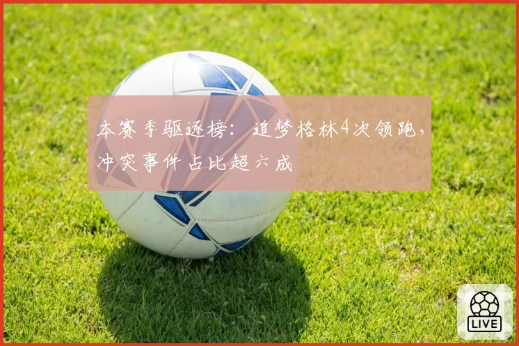 本赛季驱逐榜:追梦格林4次领跑,冲突事件占比超六成